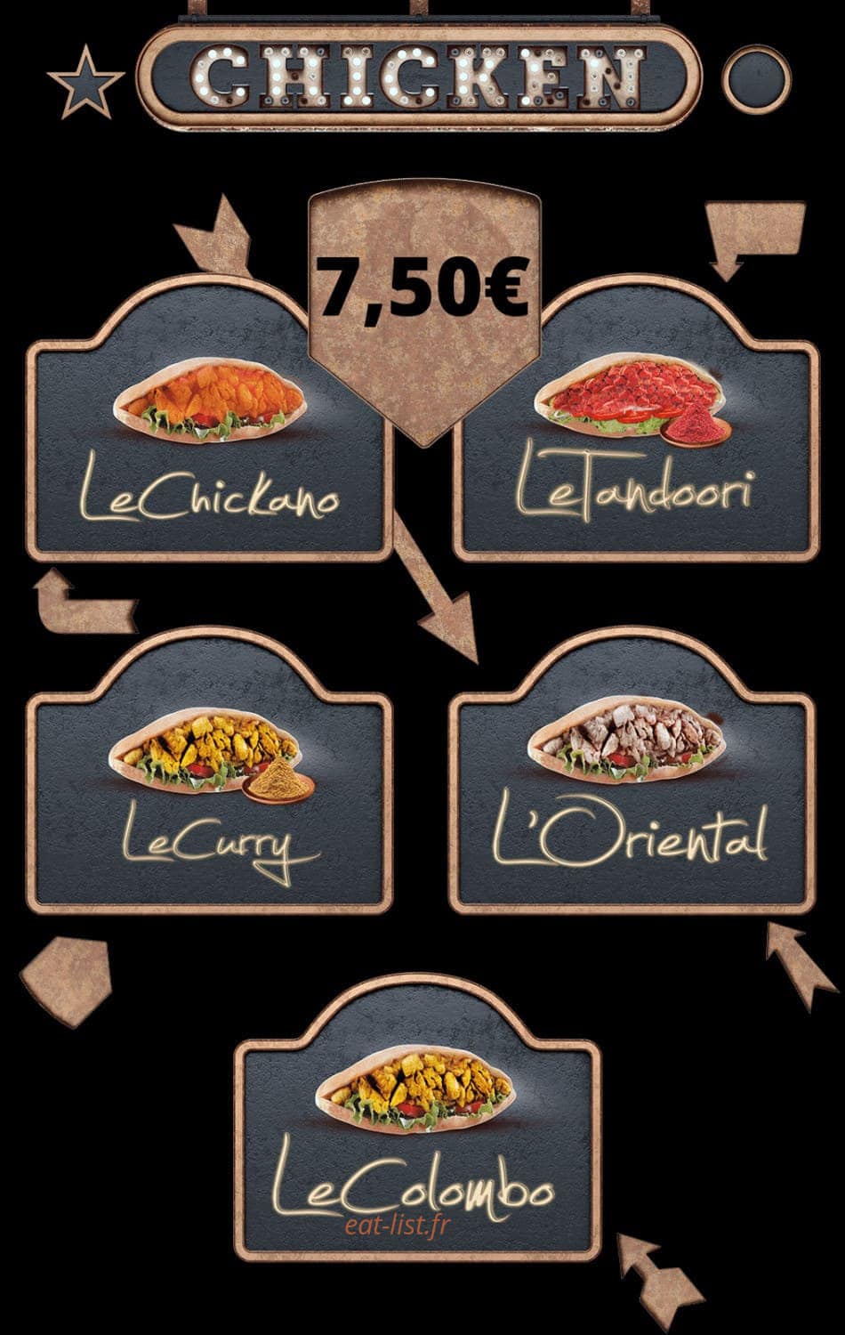 Le bun's d'Antony — carte page 4