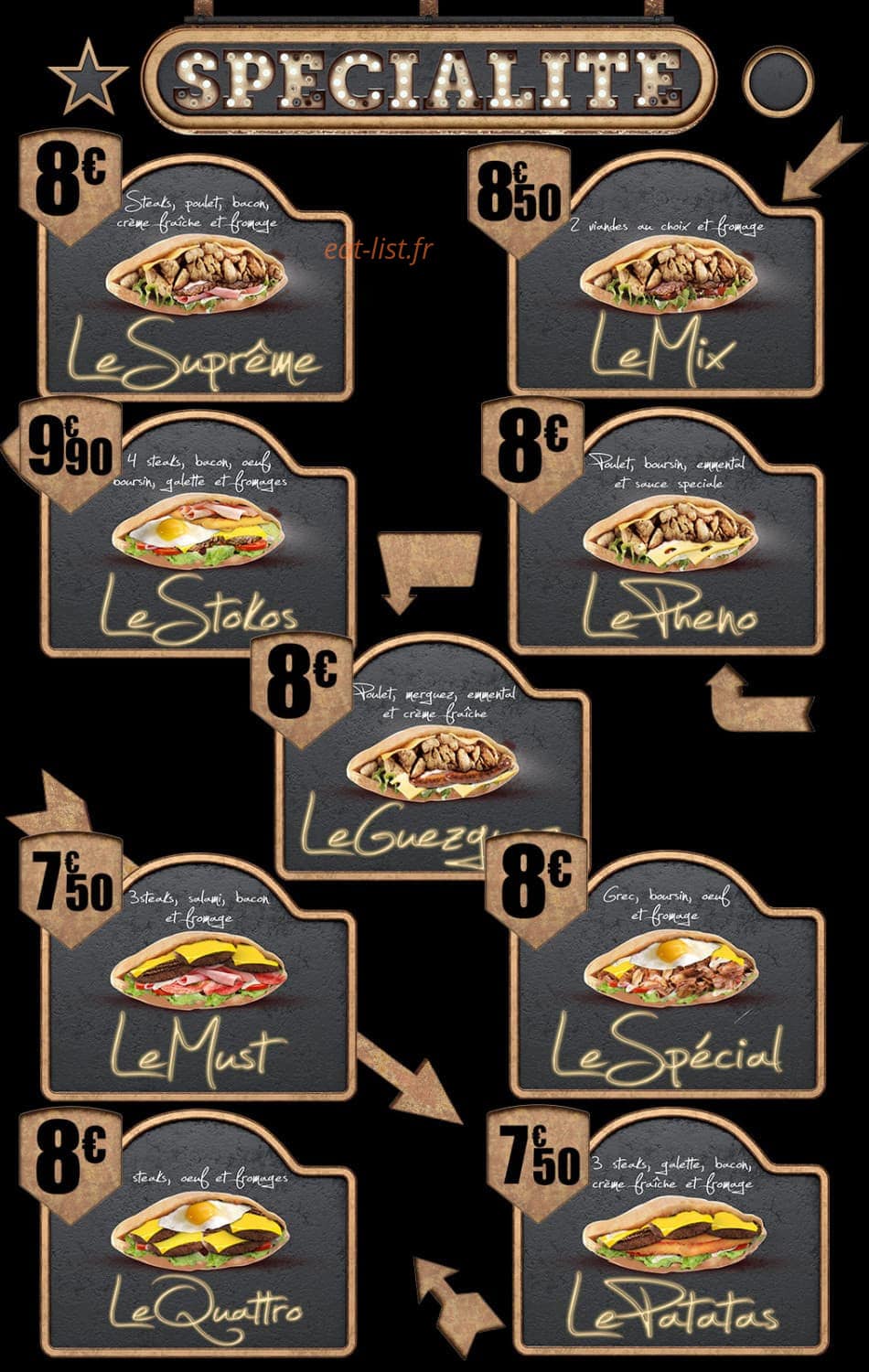 Le bun's d'Antony — carte page 5