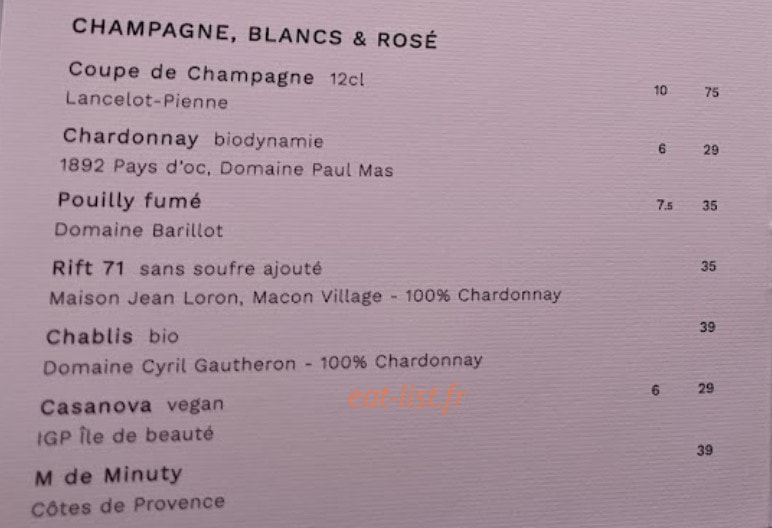 Loulou — carte page 12