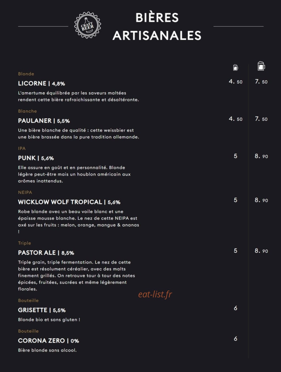 Unity — carte page 6