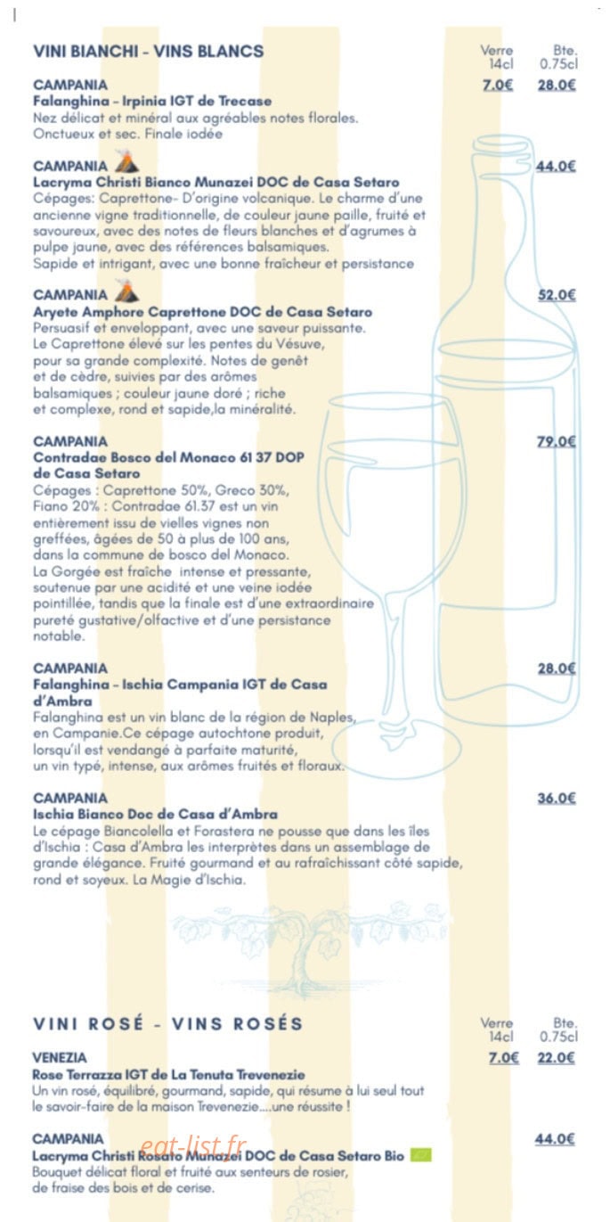 Bacio di Napoli — carte page 9