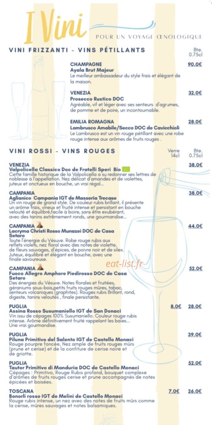 Bacio di Napoli — carte page 8