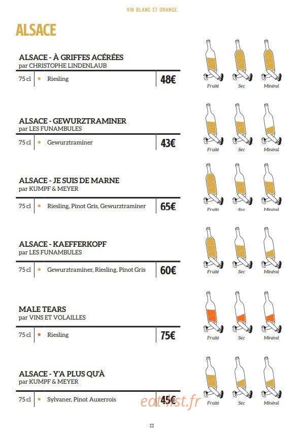 Brasserie Charlie — carte page 19