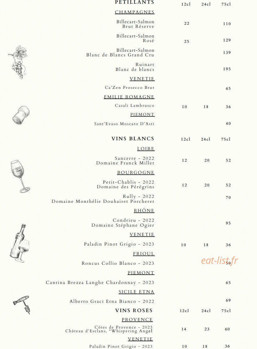 Casetta — carte page 8