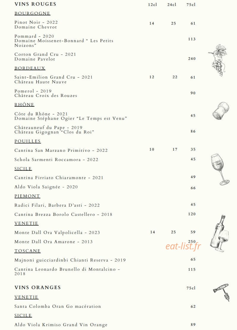 Casetta — carte page 9