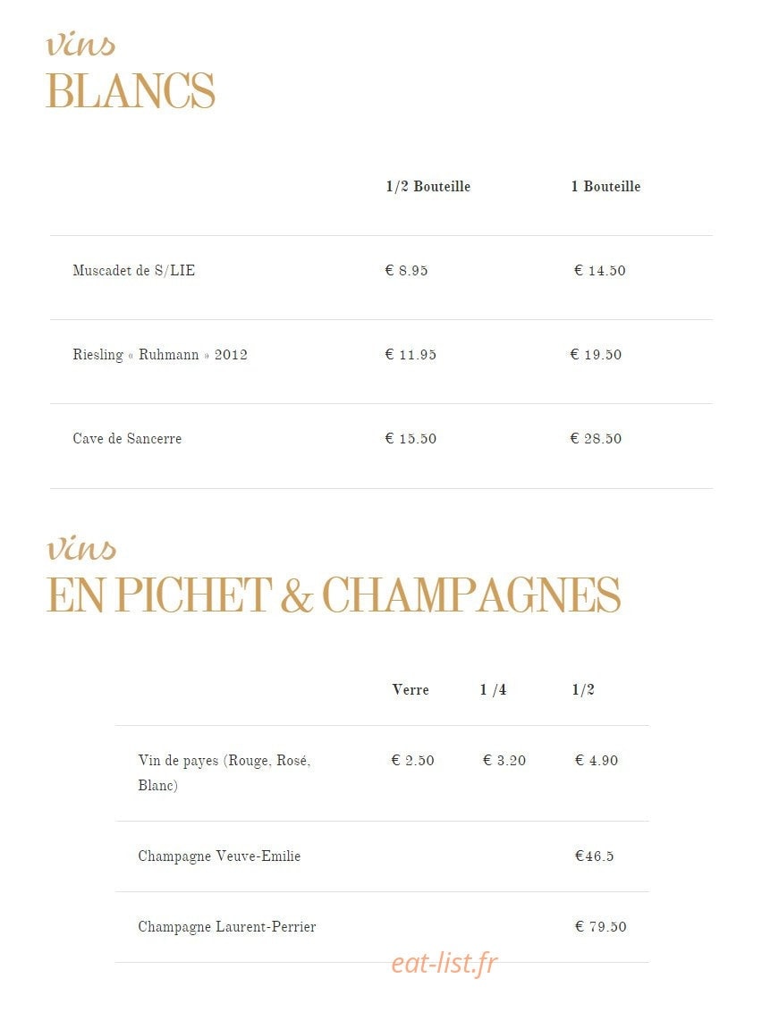 Nouvelle Etoile — carte page 10