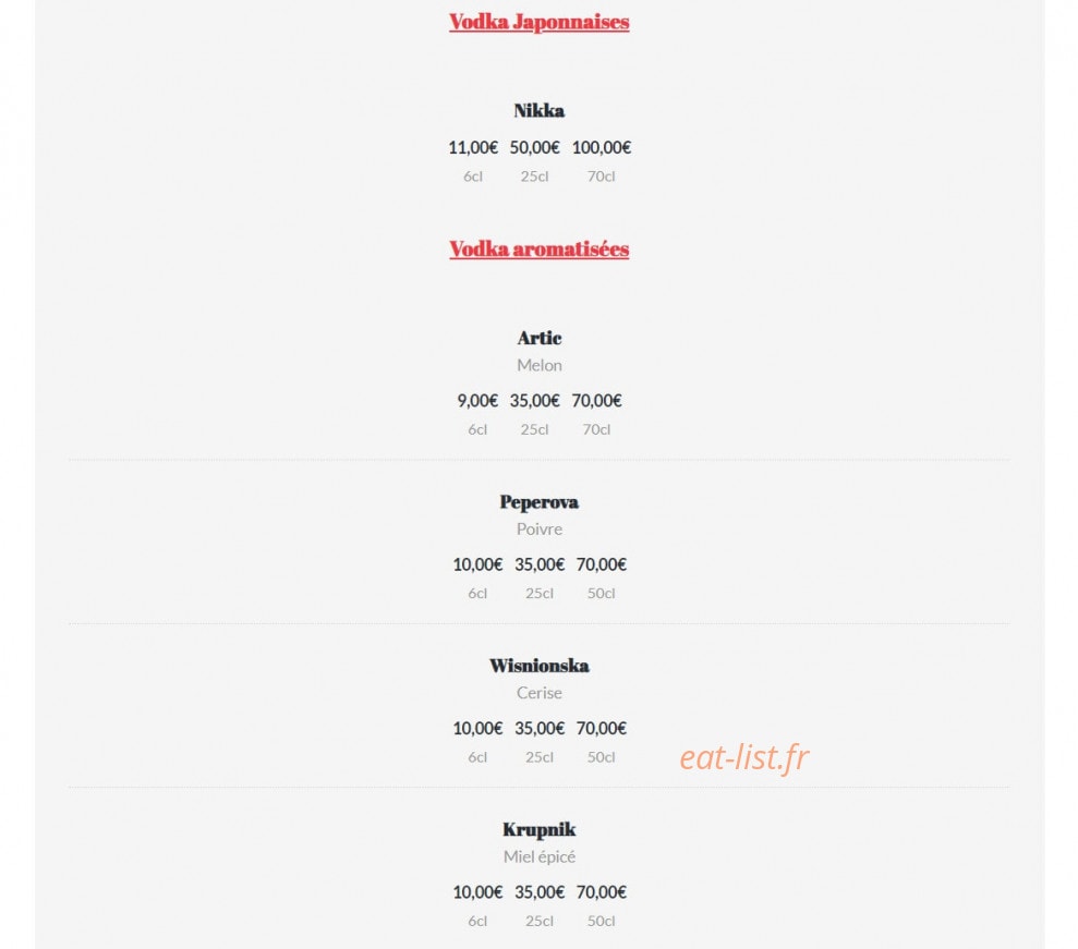 Zaïka — carte page 16