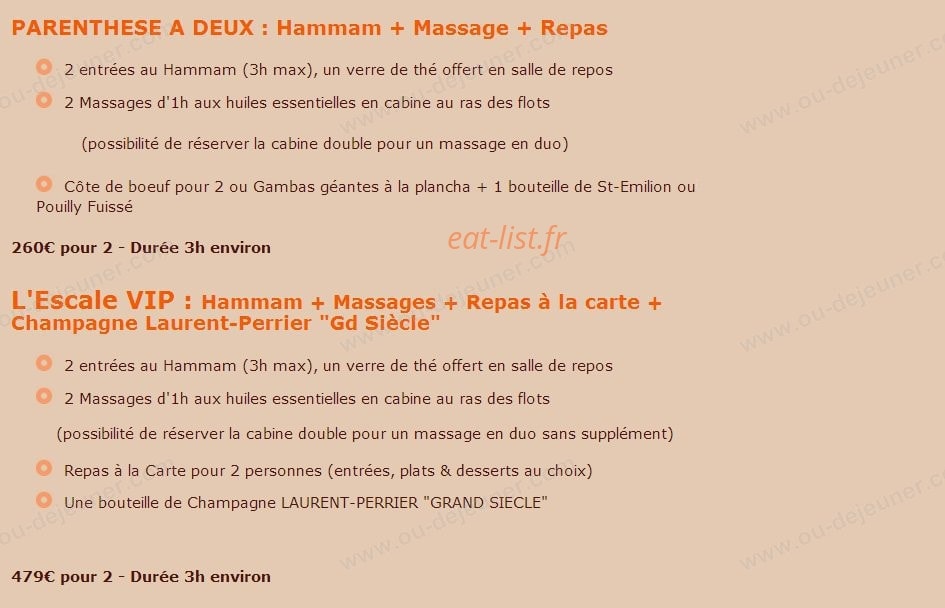 Mangaréva — carte page 5