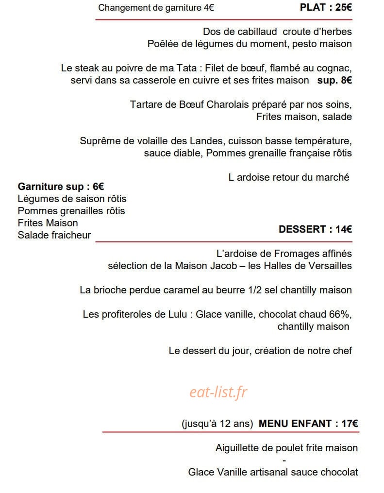 Panoramique — carte page 2