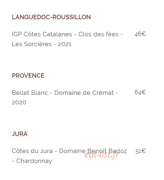 Sienne — carte page 13