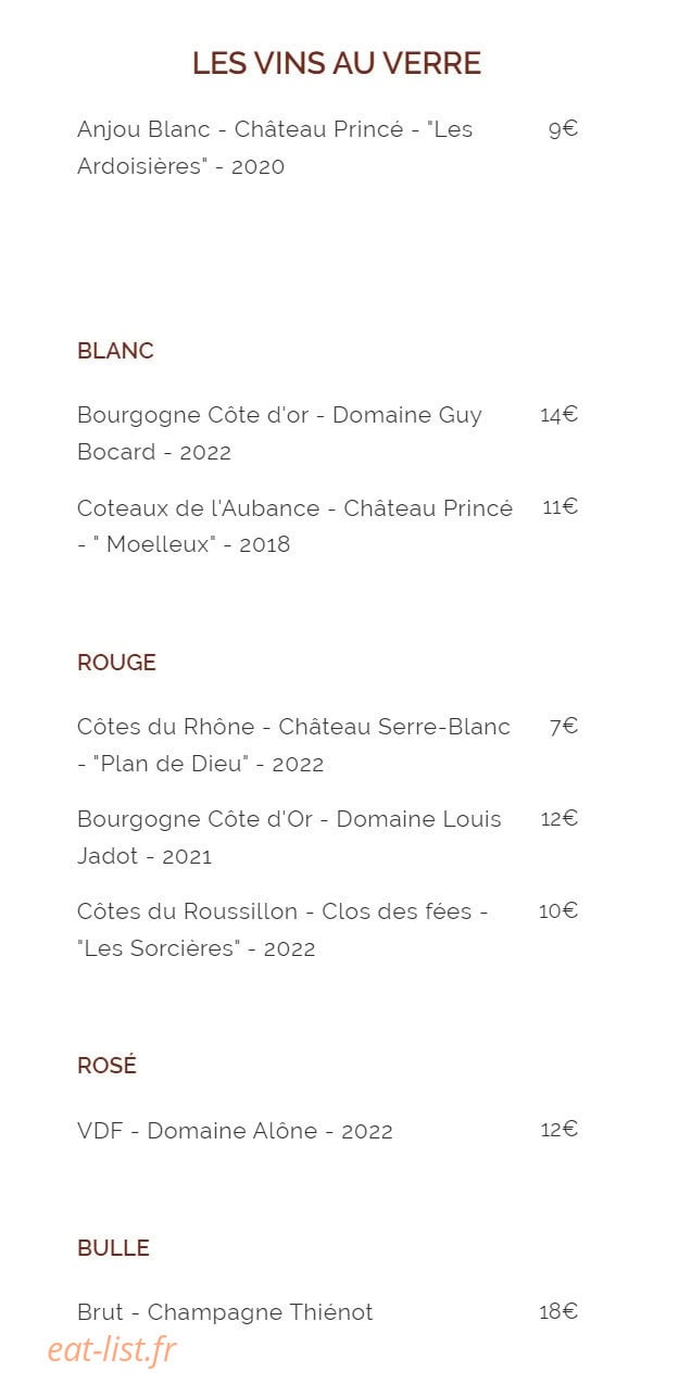 Sienne — carte page 10