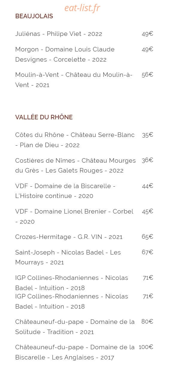 Sienne — carte page 17