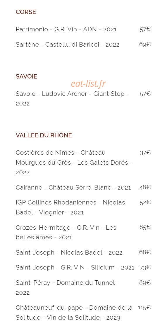 Sienne — carte page 14
