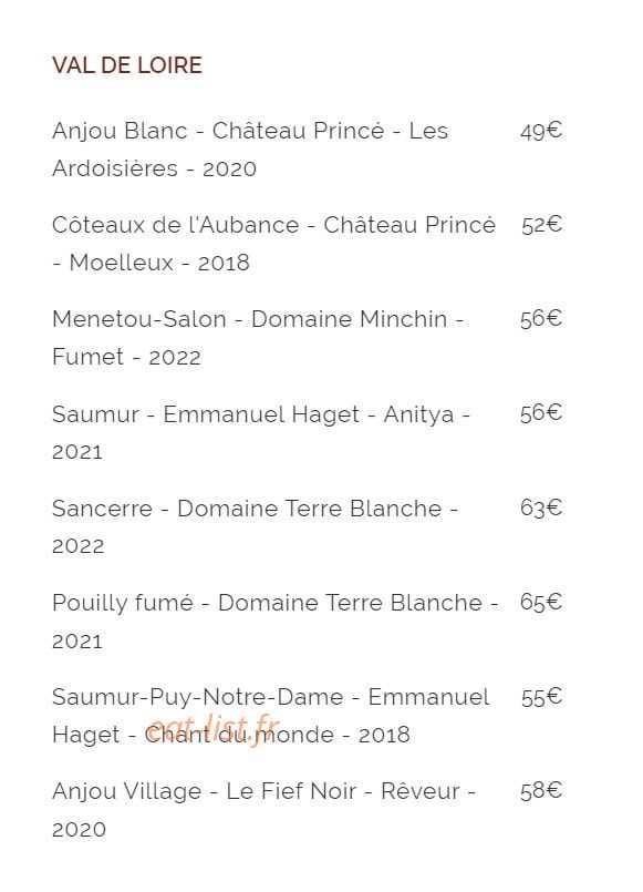 Sienne — carte page 12