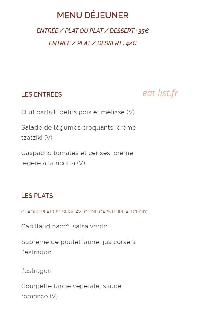 Sienne — carte page 3