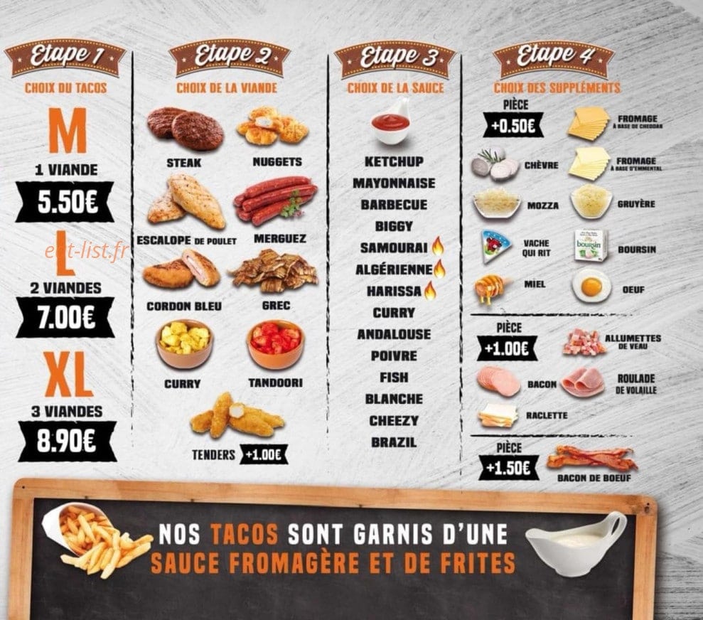 Food Factory — carte page 8