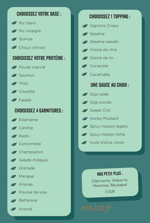 Pokewaï — carte page 2