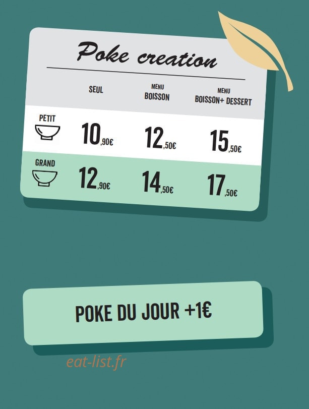 Pokewaï — carte page 3