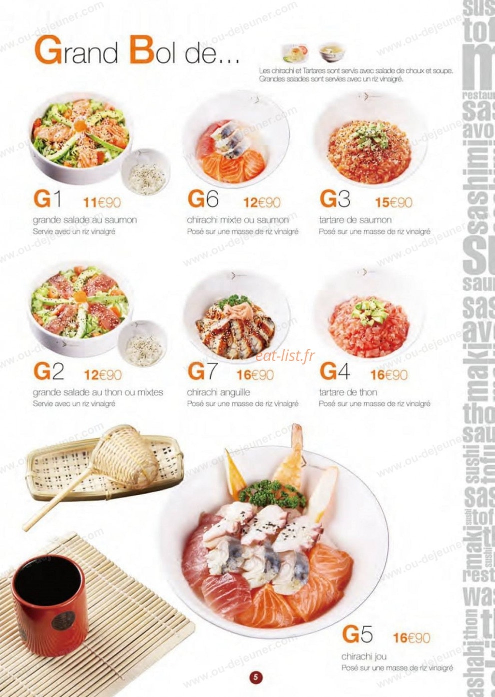 Carte et menu de S comme Sushi à La Garenne Colombes — Les grands bol