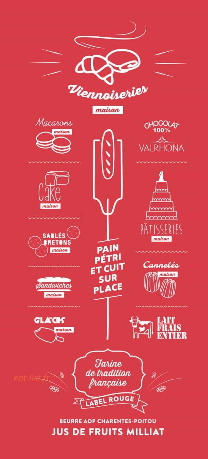 Carte et menu de Crosnier à Fontenay Aux Roses — Informations