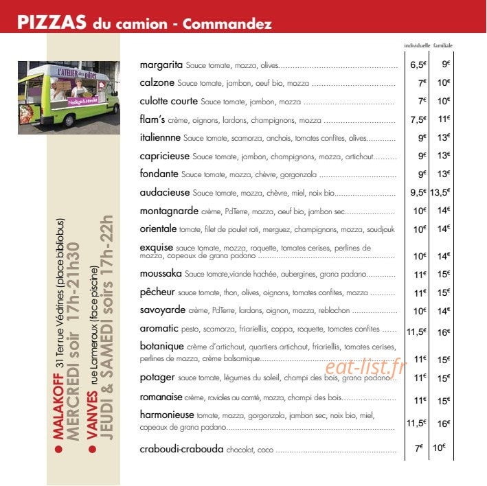 Innovizza — carte page 2
