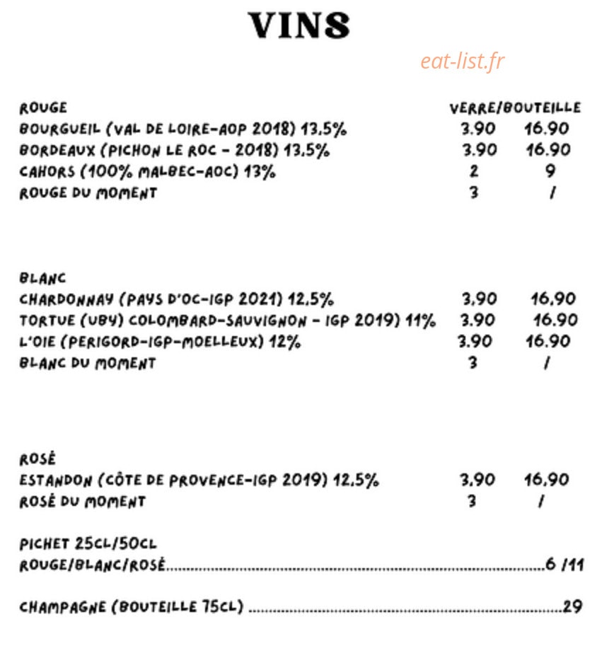 Captain Fox — carte page 6
