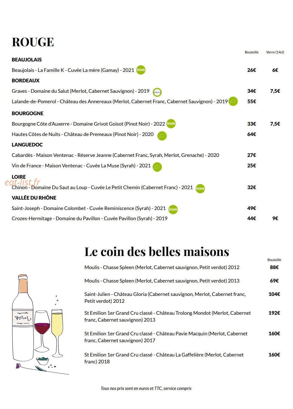 Cocottes — carte page 5