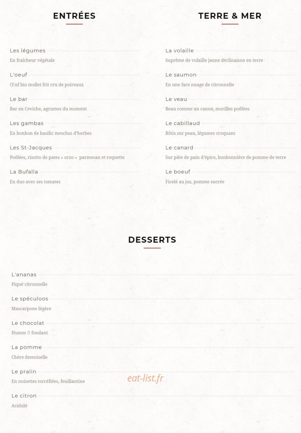 Un chef dans vos casseroles — carte page 1