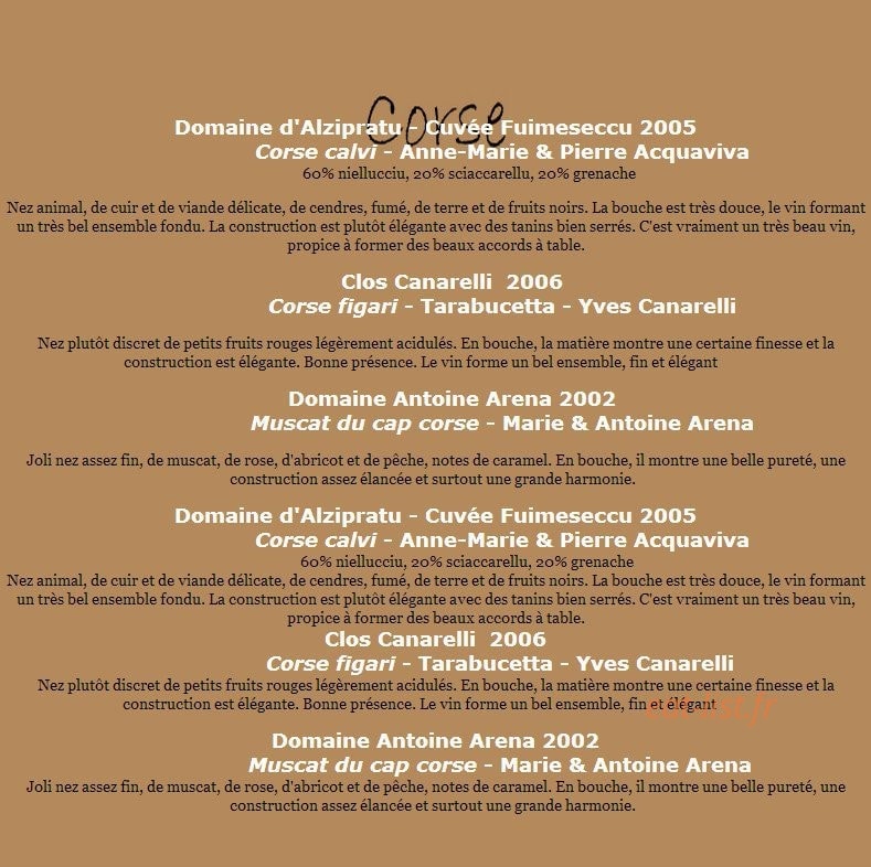 A la cave ... — carte page 7