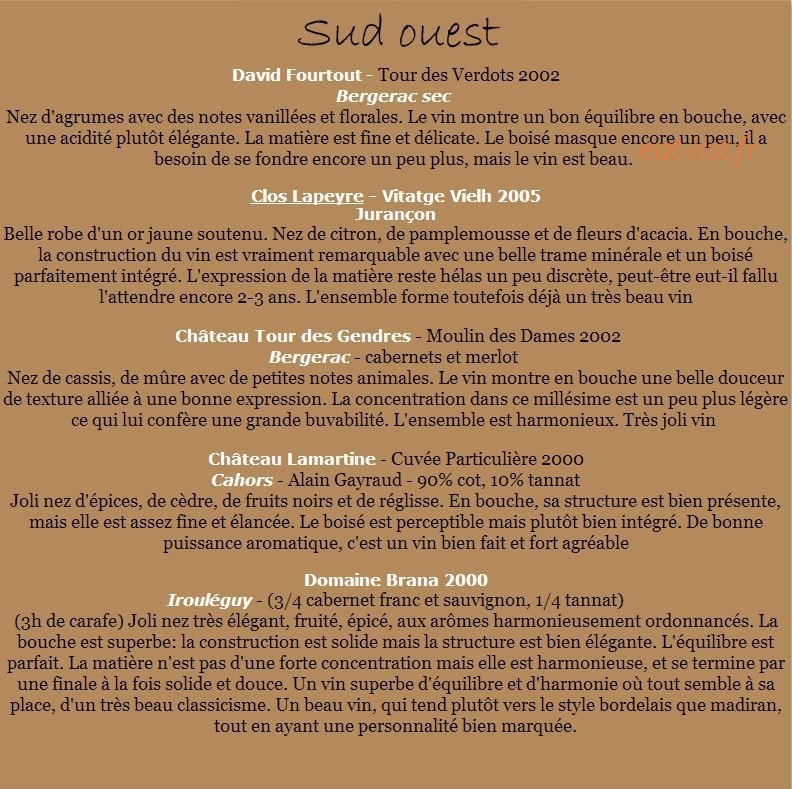 A la cave ... — carte page 12
