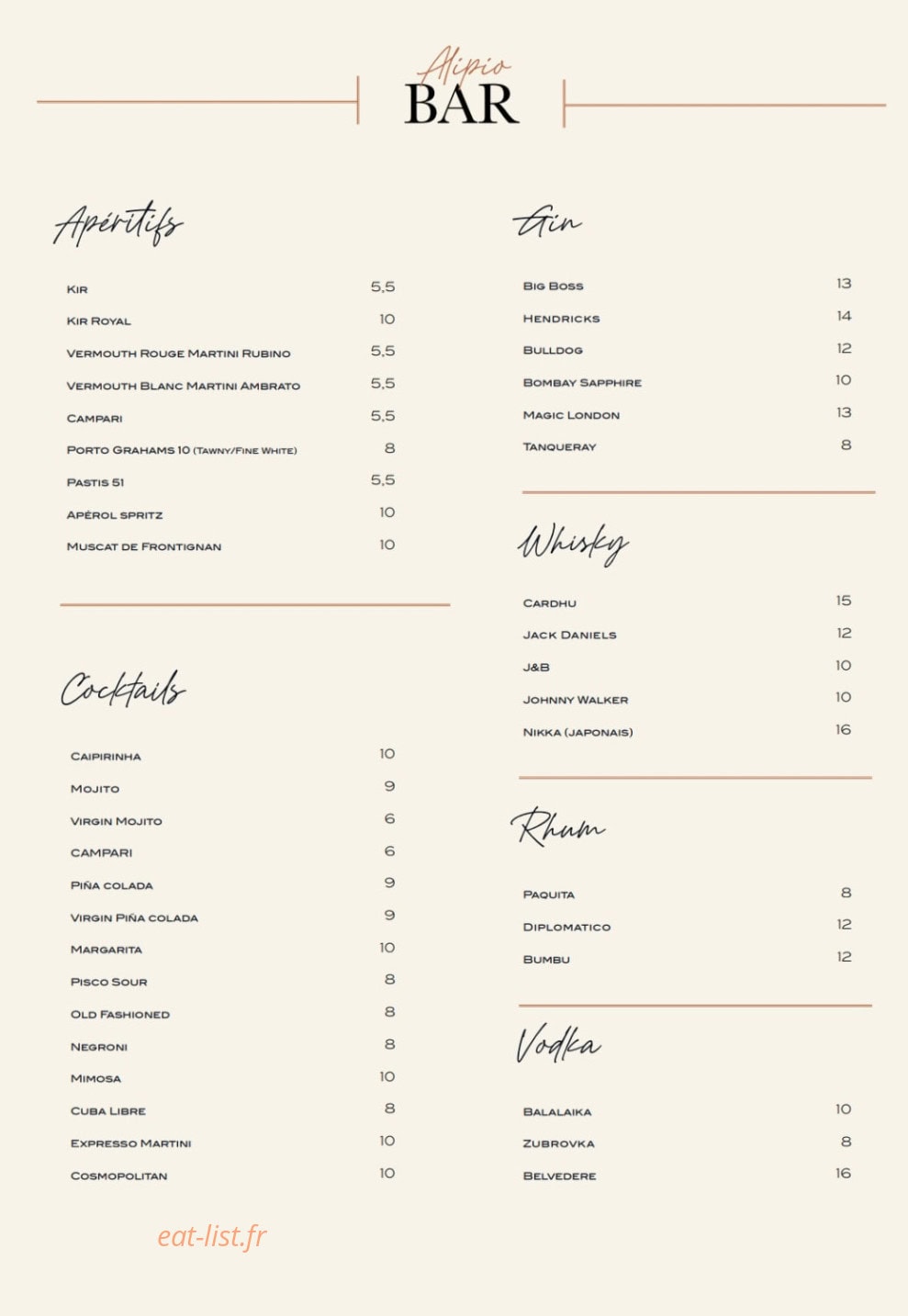 Alipio — carte page 3