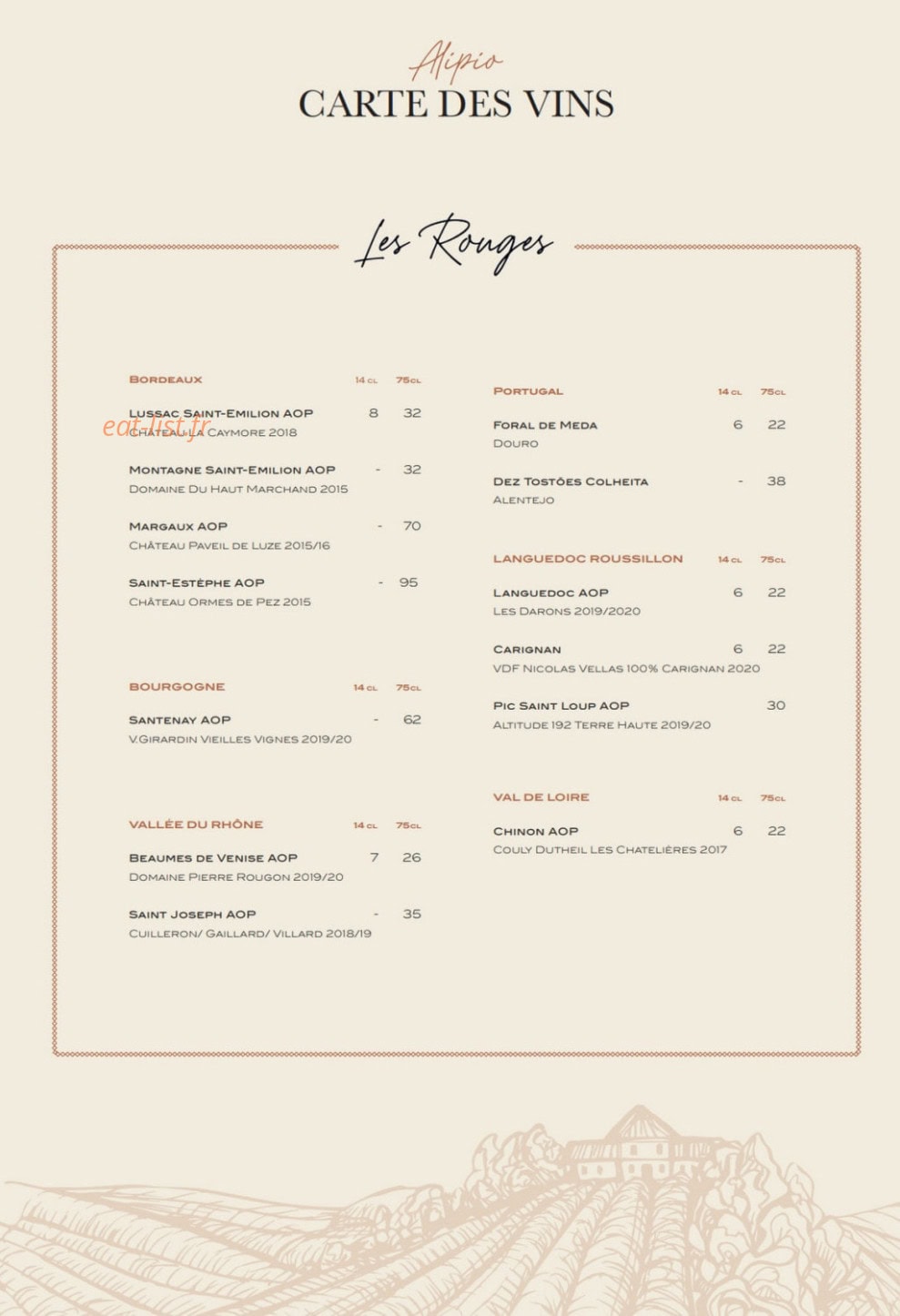Alipio — carte page 5