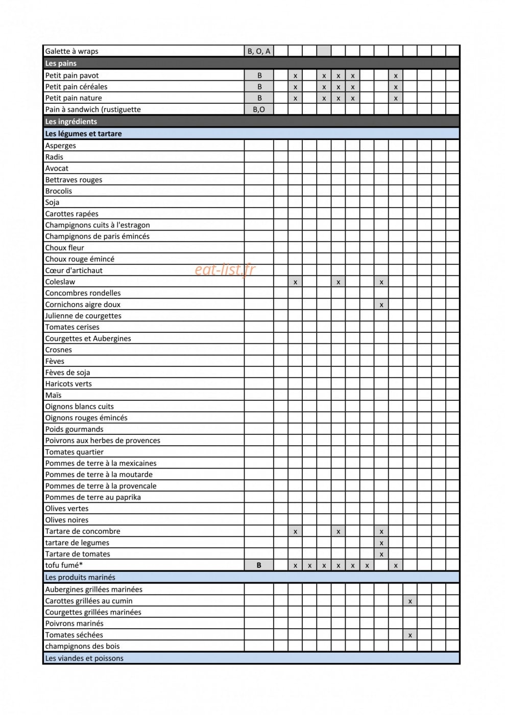 Ankka — carte page 2