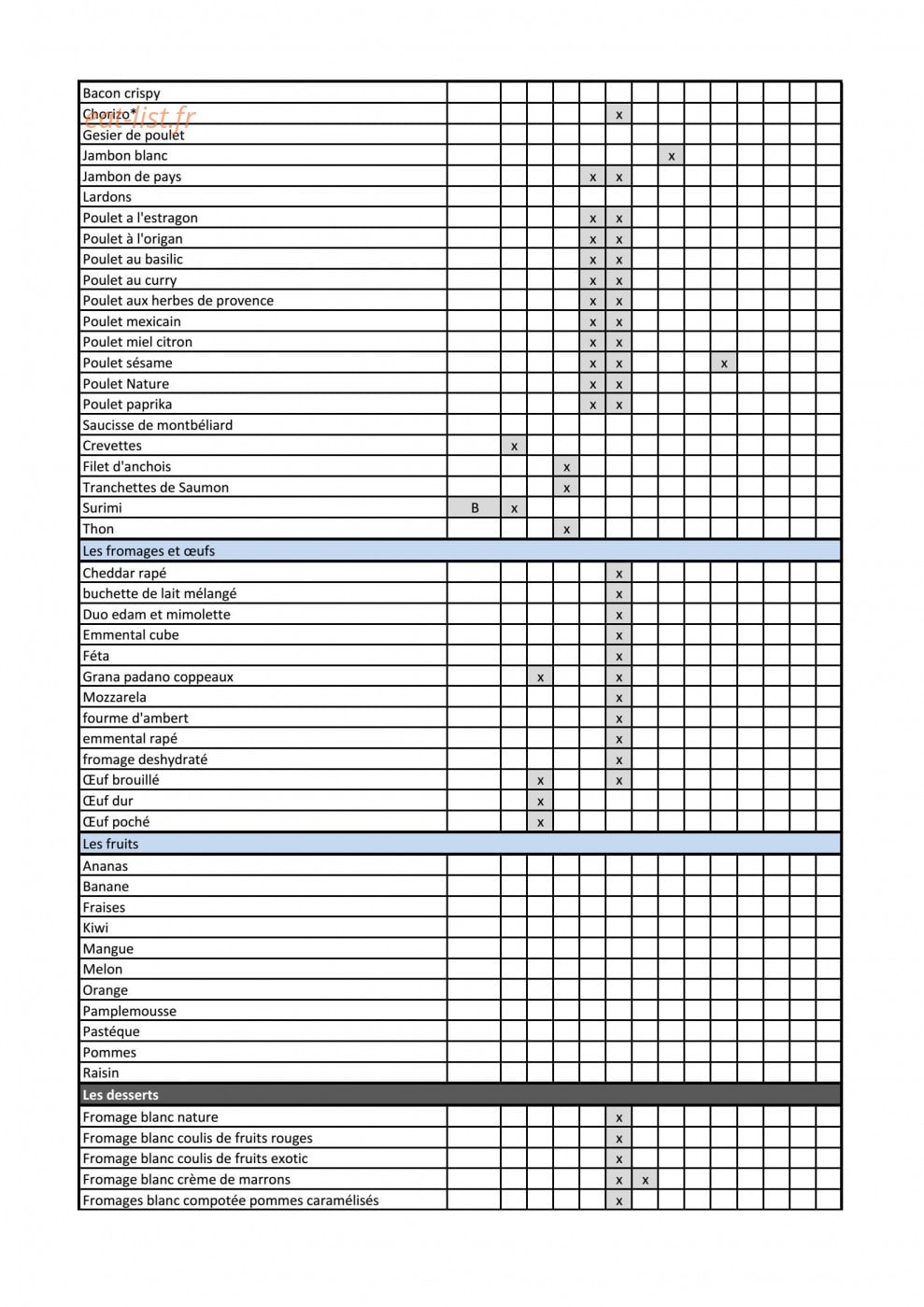 Ankka — carte page 3