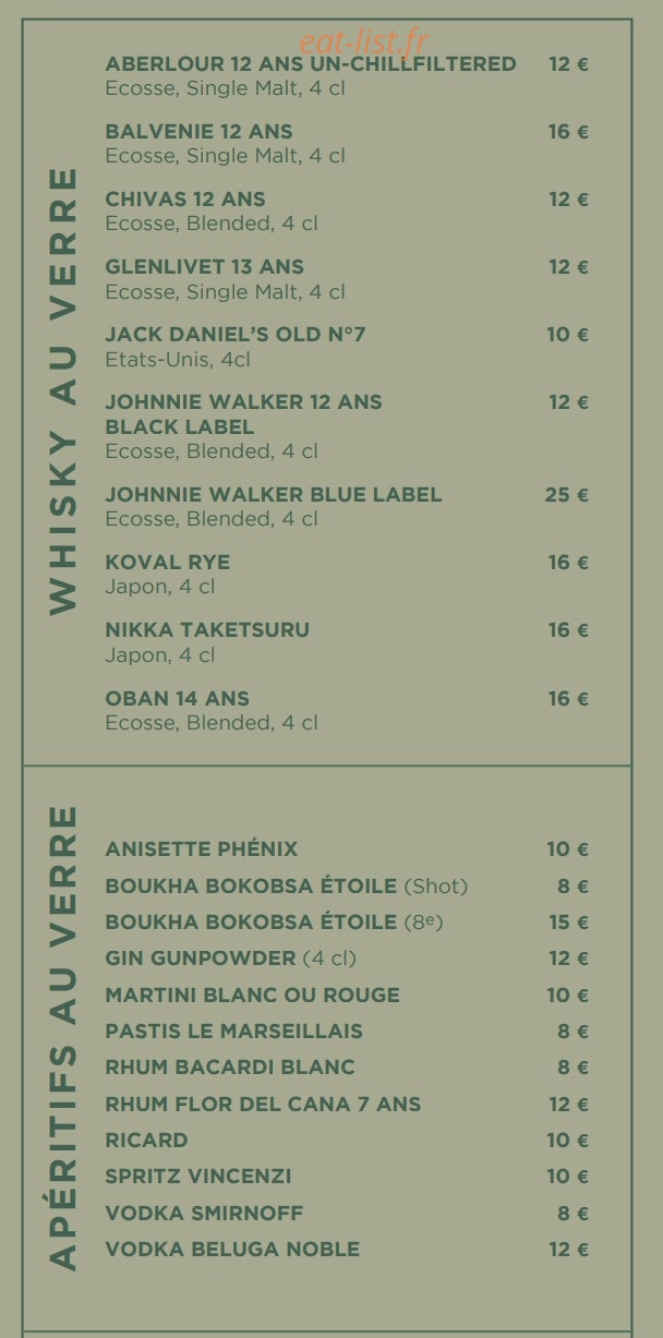 Babaït — carte page 8