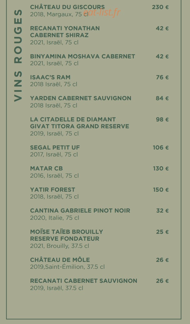 Babaït — carte page 5