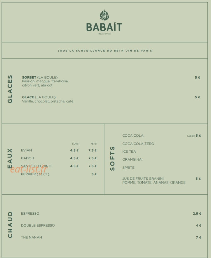 Babaït — carte page 2