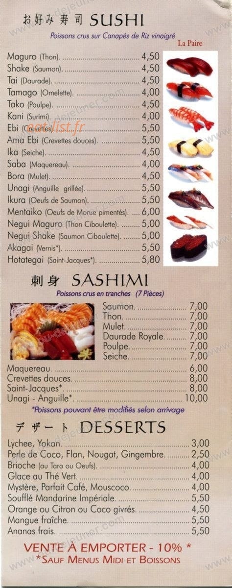 Kyoto — carte page 7