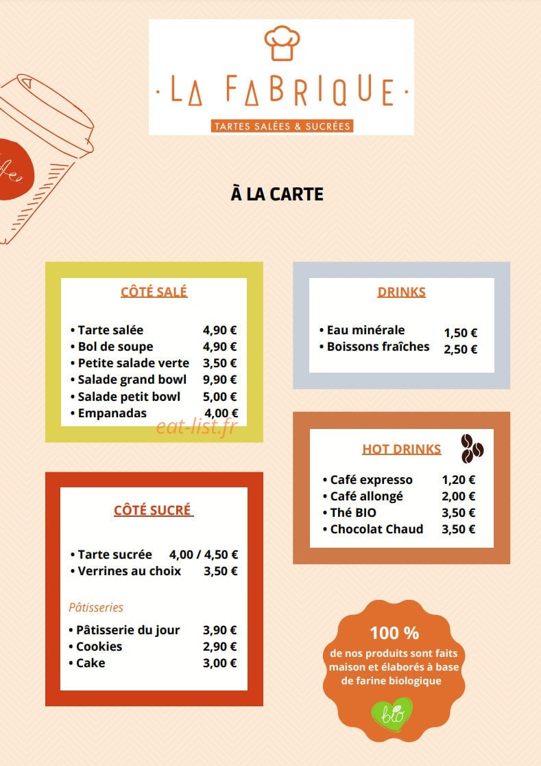 La Fabrique — carte page 1
