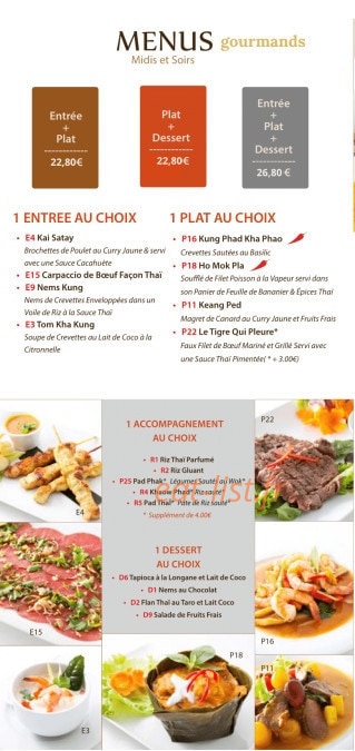 Légende Thaï — carte page 4