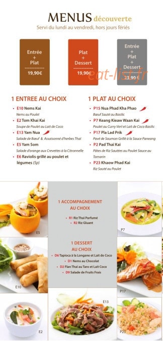 Légende Thaï — carte page 5
