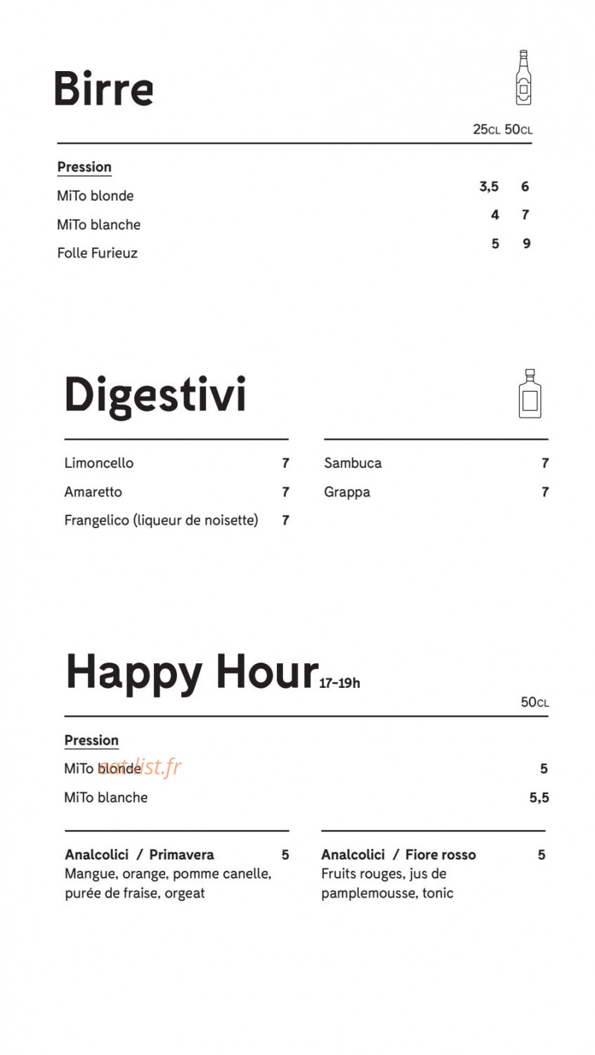 MiTo — carte page 8