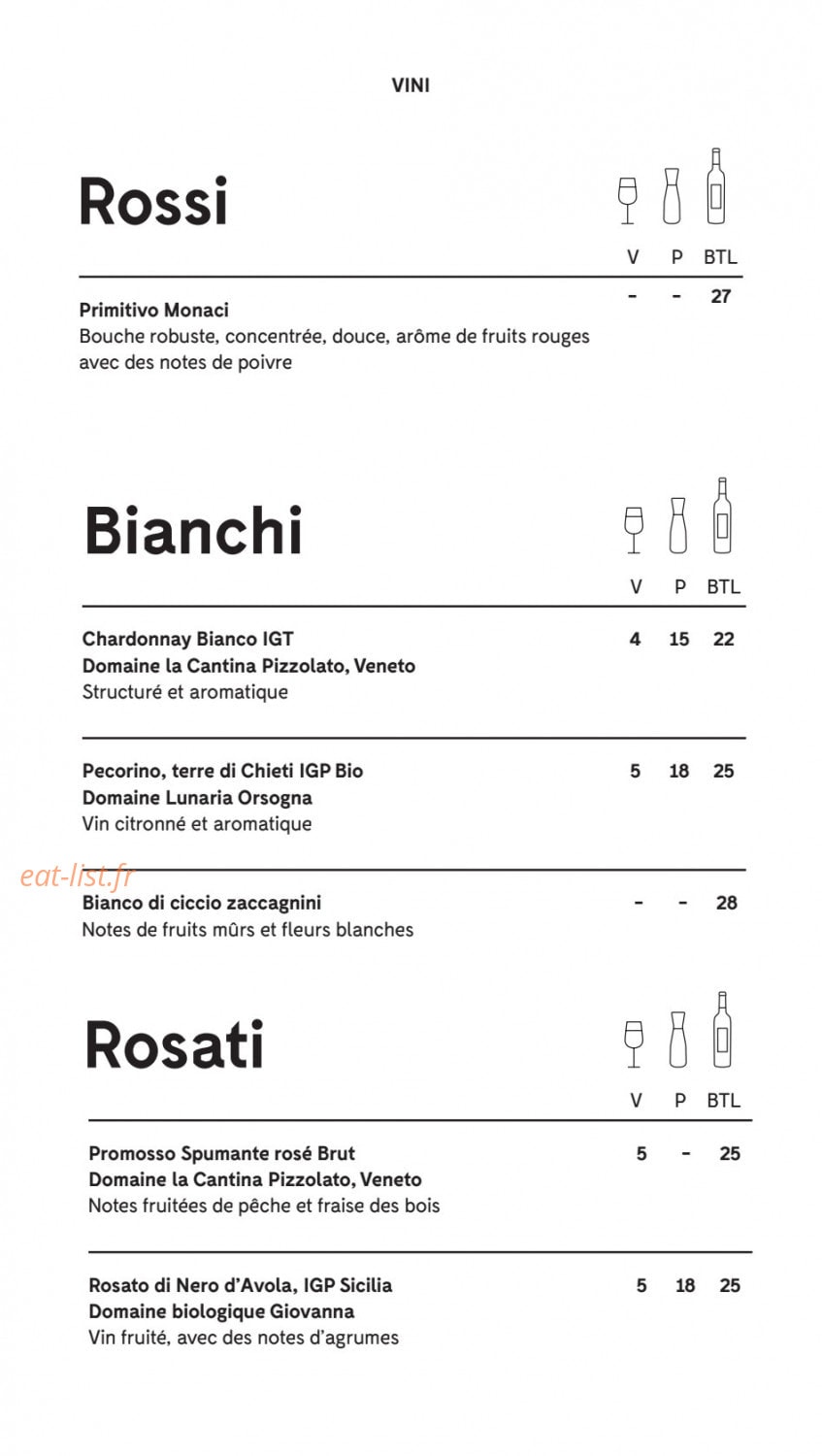 MiTo — carte page 6