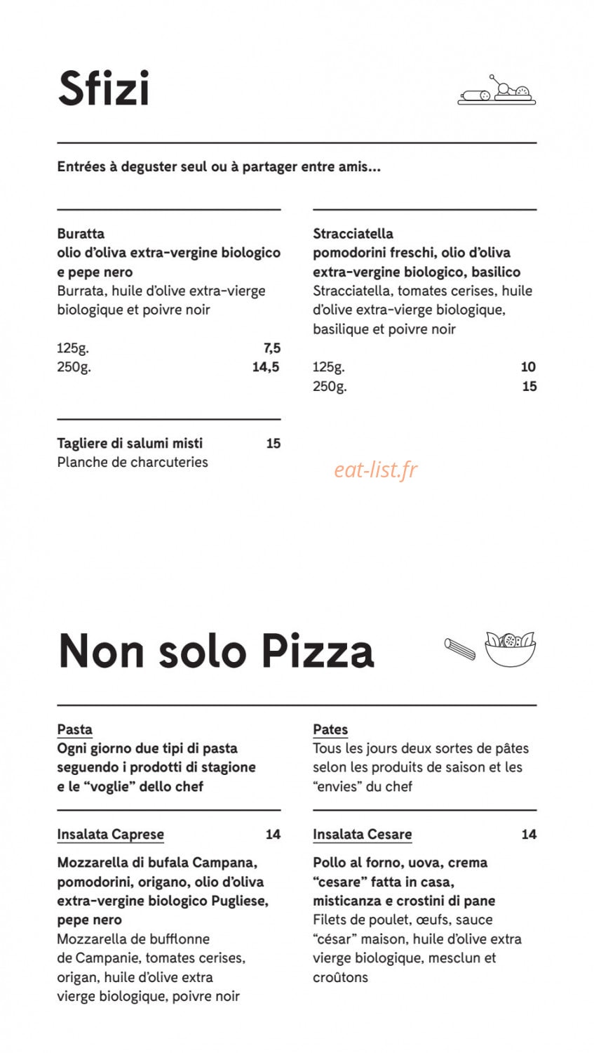 MiTo — carte page 1