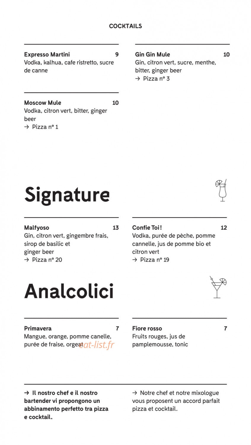 MiTo — carte page 10