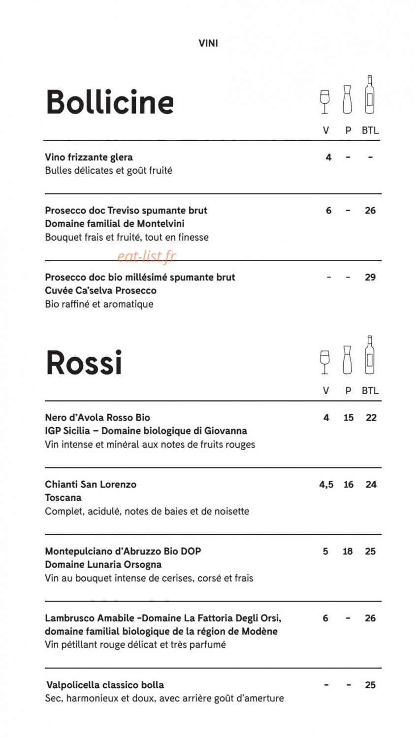 MiTo — carte page 5