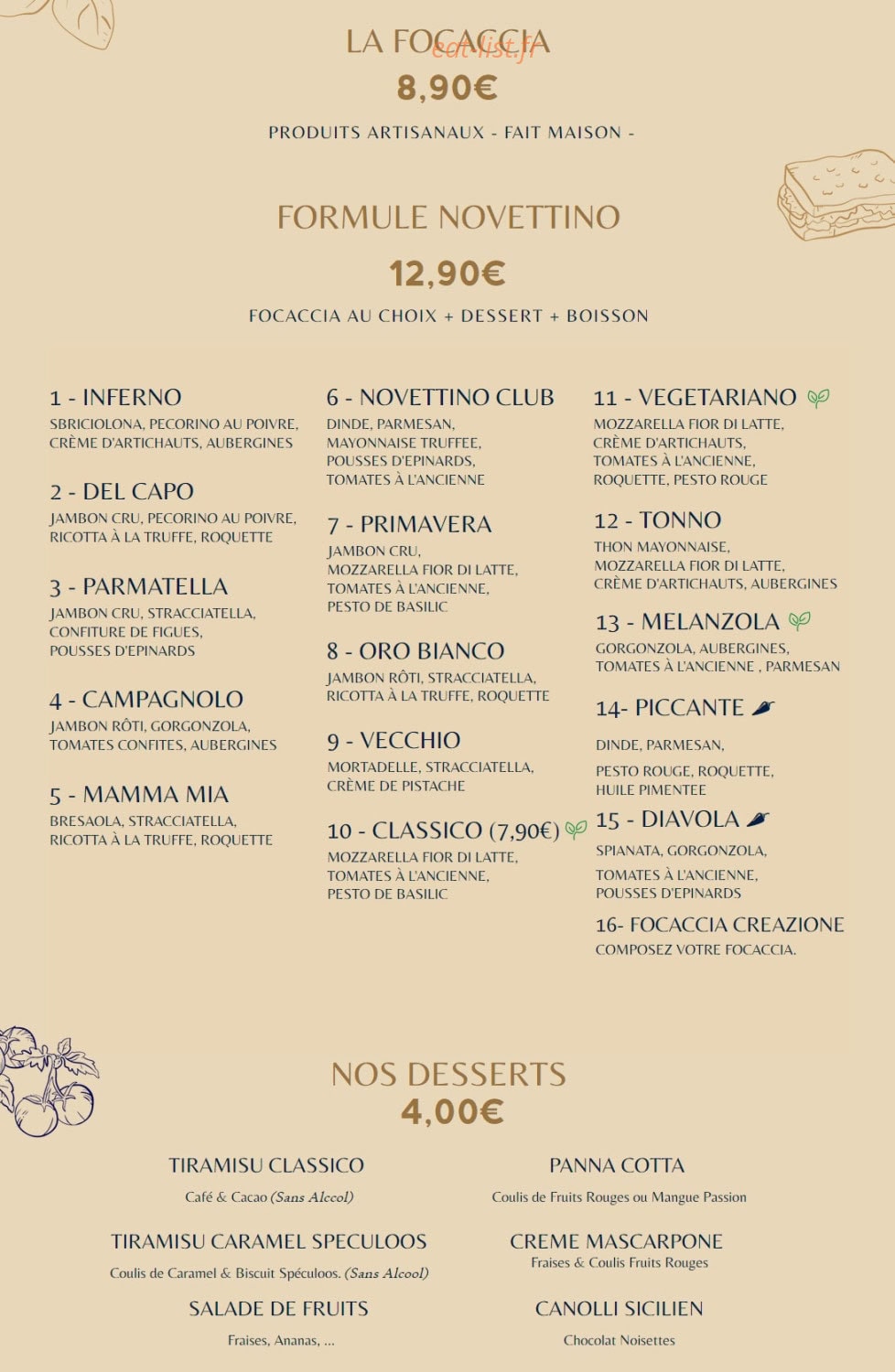 Novettino — carte page 1