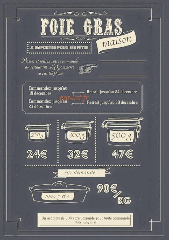 Le Commerce — carte page 2