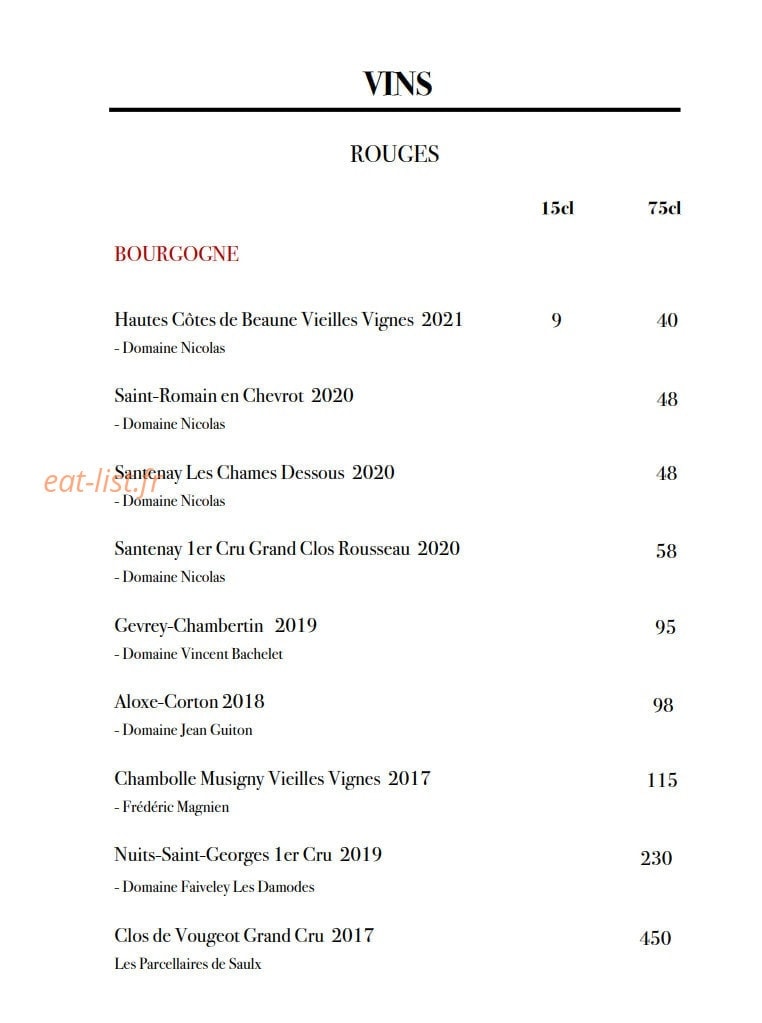 Eke — carte page 20