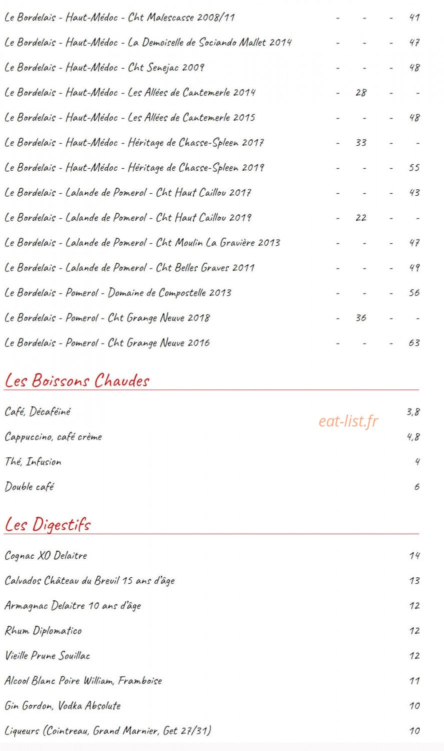 La grille — carte page 7